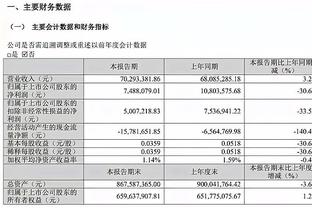 C罗本场数据：3射1正3越位1球被吹 1次关键传球 评分6.6