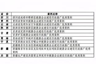 半场-利雅得新月0-0暂平胜利 胜利门将险送礼米特洛维奇失良机