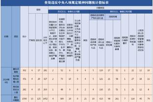 兄弟之战！阿门和奥萨尔将在明天迎来NBA生涯首次对决