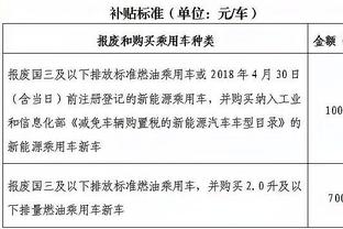 太准了！陈培东半场8中6&5记三分拿到17分&命中压哨三分